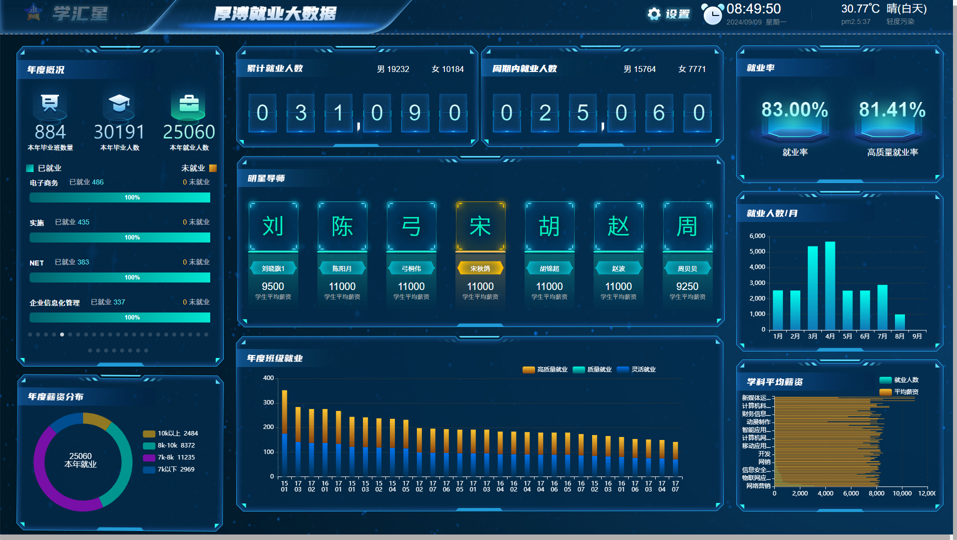 IT學生學匯星-厚溥就業.png